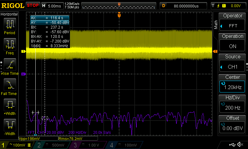 Anker A121B 100W Charger 1